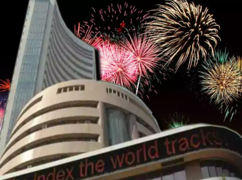 মুহুরাত ট্রেডিং