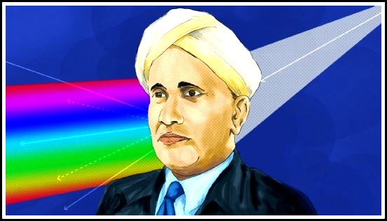 what is Raman Effect?