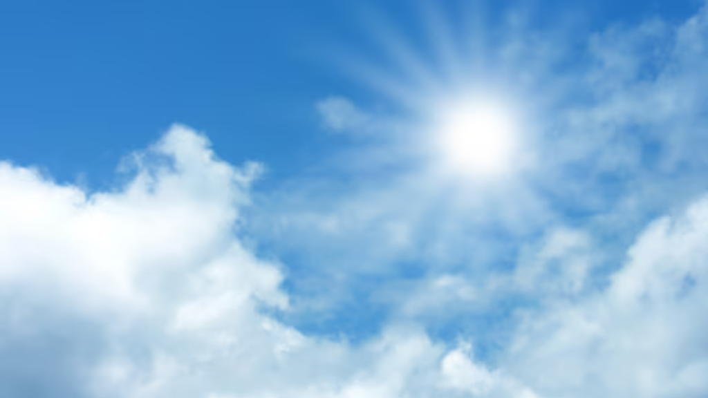 today weather