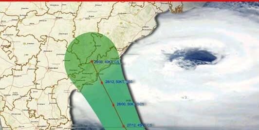 cyclone montha WB